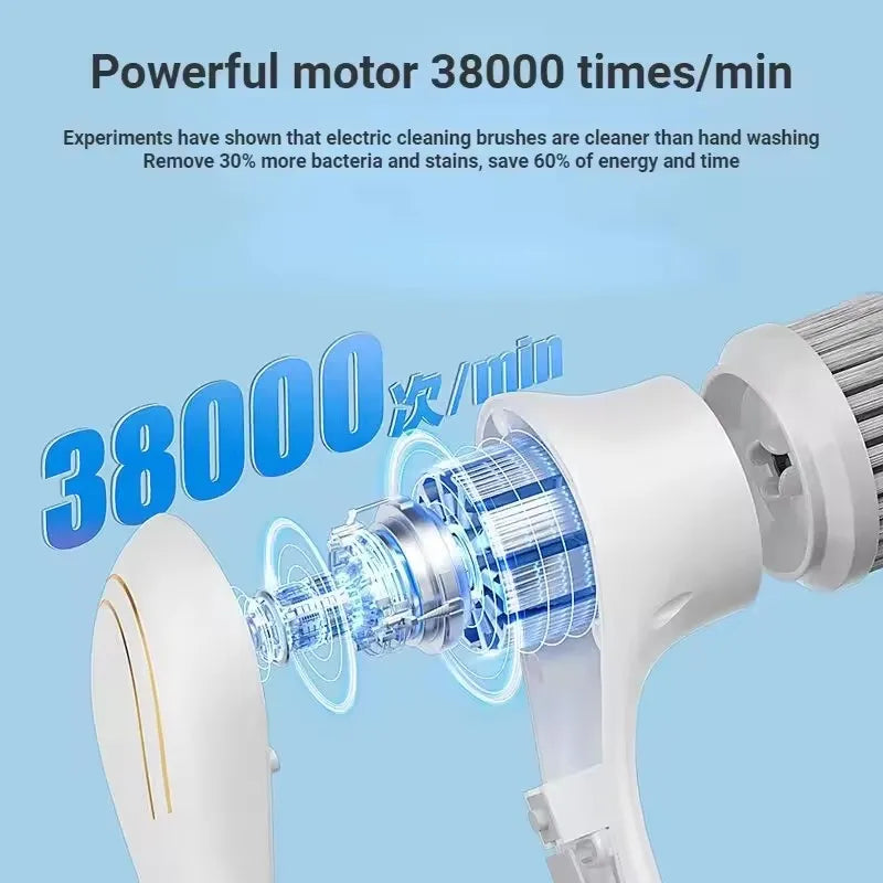 PowerSpin Scrub Pro Cleaner